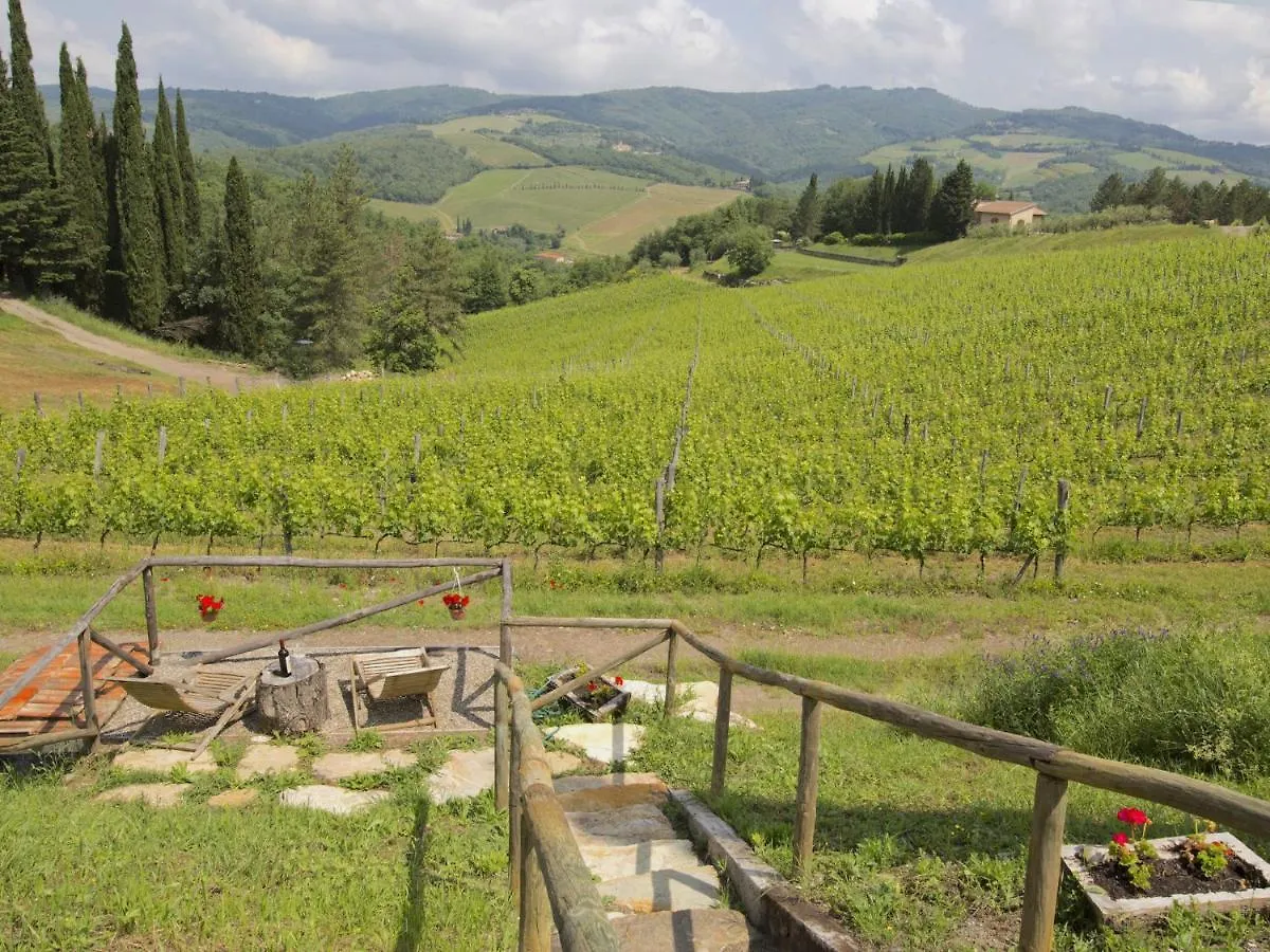 Belvilla By Oyo Villa Ulivo Radda In Chianti 0*,