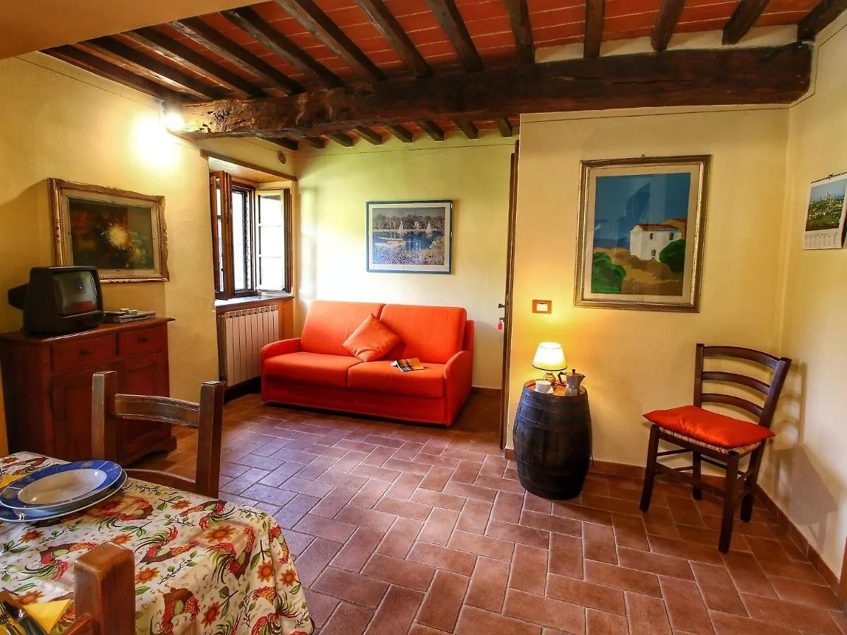 Belvilla By Oyo Villa Ulivo Radda In Chianti